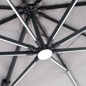 Saulessargs Scandipro Flexy led